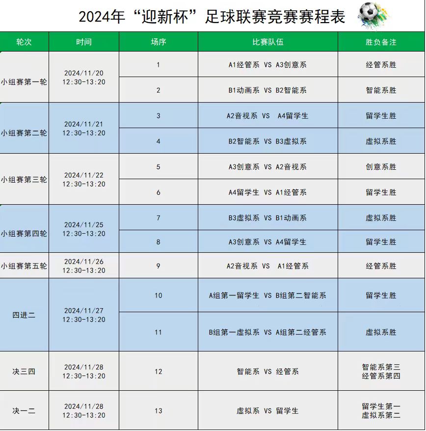 关于足球联赛近期的比赛安排最新消息公布