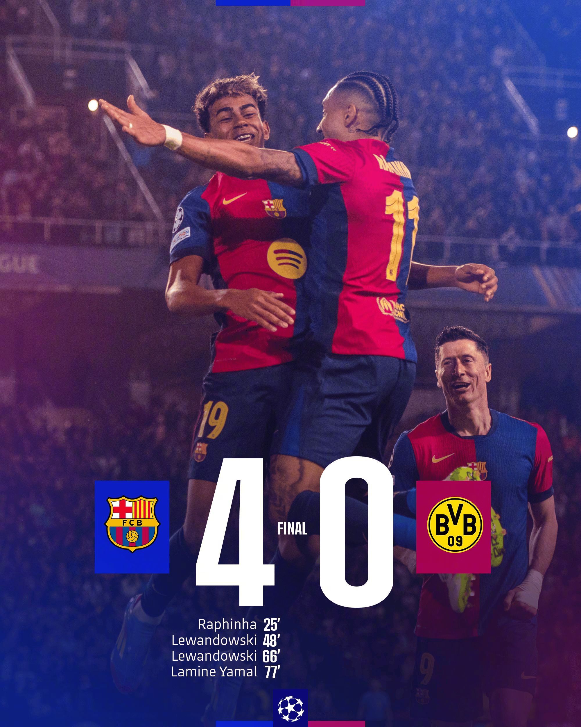 巴萨主场轻松击败阿尔梅里亚，继续领跑的简单介绍