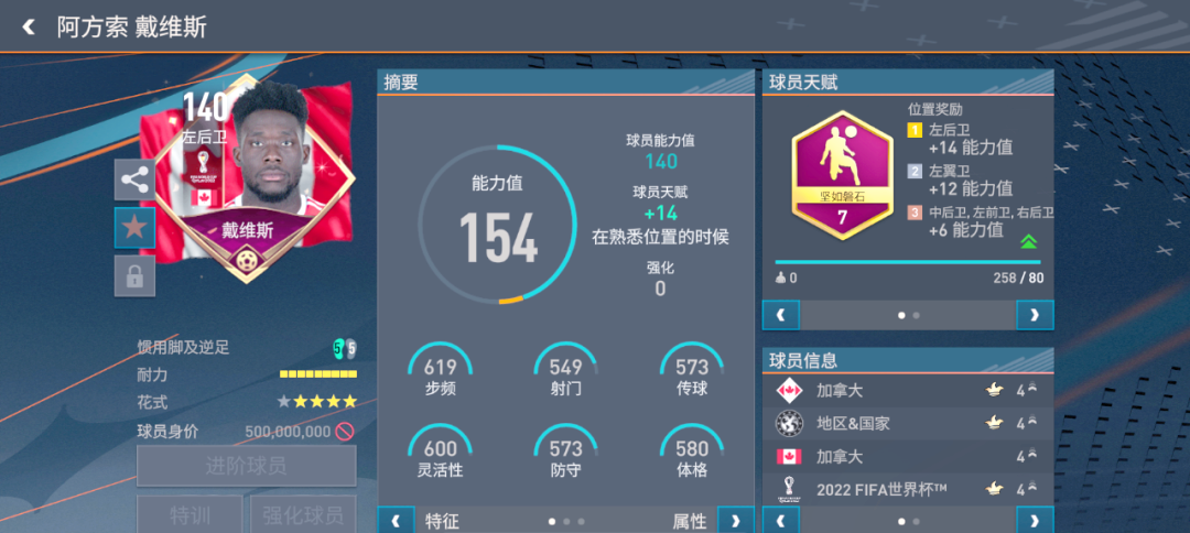 比利时大胜加拿大,小组排名不变 比利时大胜加拿大,小组排名不变