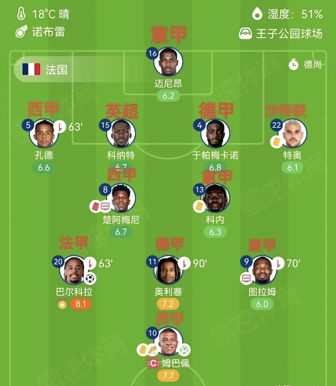 葡萄牙队碾压法国队，梁靖崑带队取胜的简单介绍